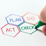 PDCA plan do check act cycle - four steps management method for the quality control